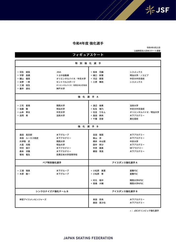 由;史皇威尔;史密斯扮演的灯神精灵和梅纳;马苏德扮演的阿拉丁同框亮相，;史皇的新造型华丽抢眼，夸张的蓝色头巾配上花纹繁复的蓝色衣服，他就是最靓的;蓝精灵